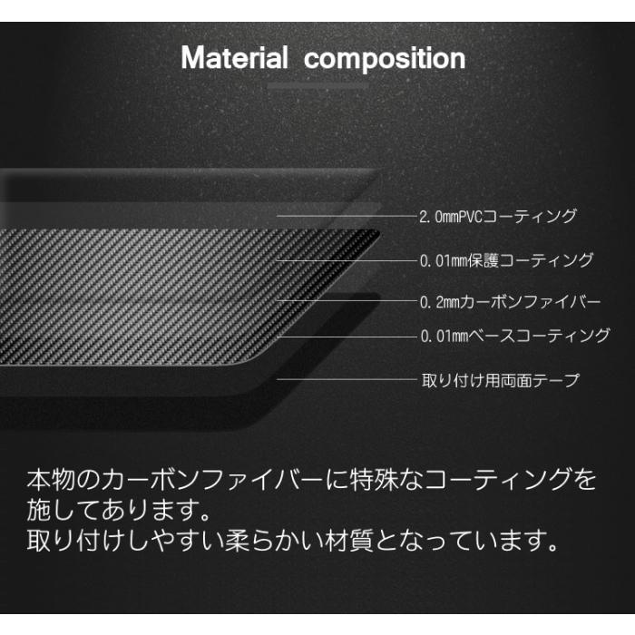 BMW カーボン オーディオ スピーカー リング 4個セット 3シリーズ F30 F31 F34 前期 後期 ステッカー シール カーボンシート アクセサリー カスタム パーツ 内装｜beetech-japan｜08