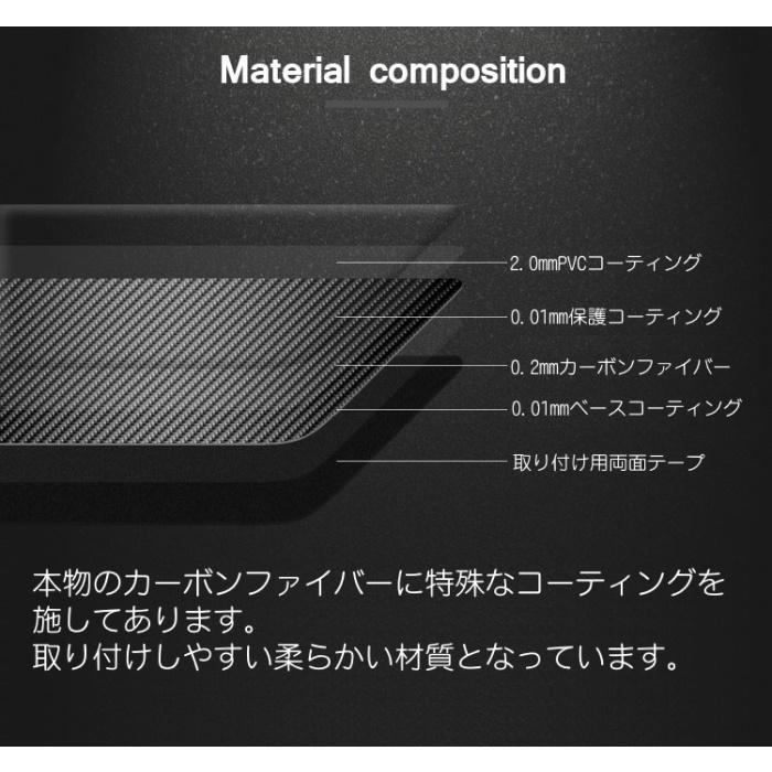 Bmw Mini ミニ ナビ モニター リング カーボン ステッカー 全2色 F54 F55 F56 F57 F60 前期 後期 ディスプレイ 液晶 アクセサリー カスタム パーツ Bt Mini 034 Beetech ヤフーショッピング店 通販 Yahoo ショッピング