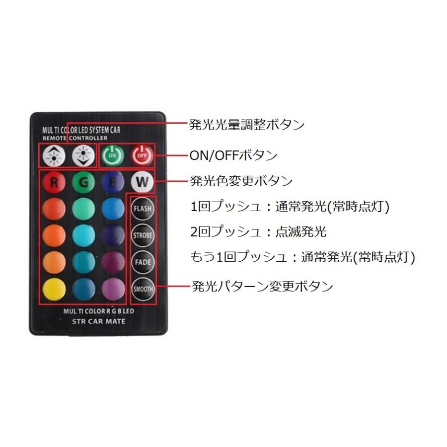 T10 T16 Led バルブ ウェッジ球 2個セット 16色発光 リモコン付き 発光パターン切り替え可 調光可 ストロボ フラッシュなど 汎用 ポジション ランプ Univer 073 Beetech ヤフーショッピング店 通販 Yahoo ショッピング