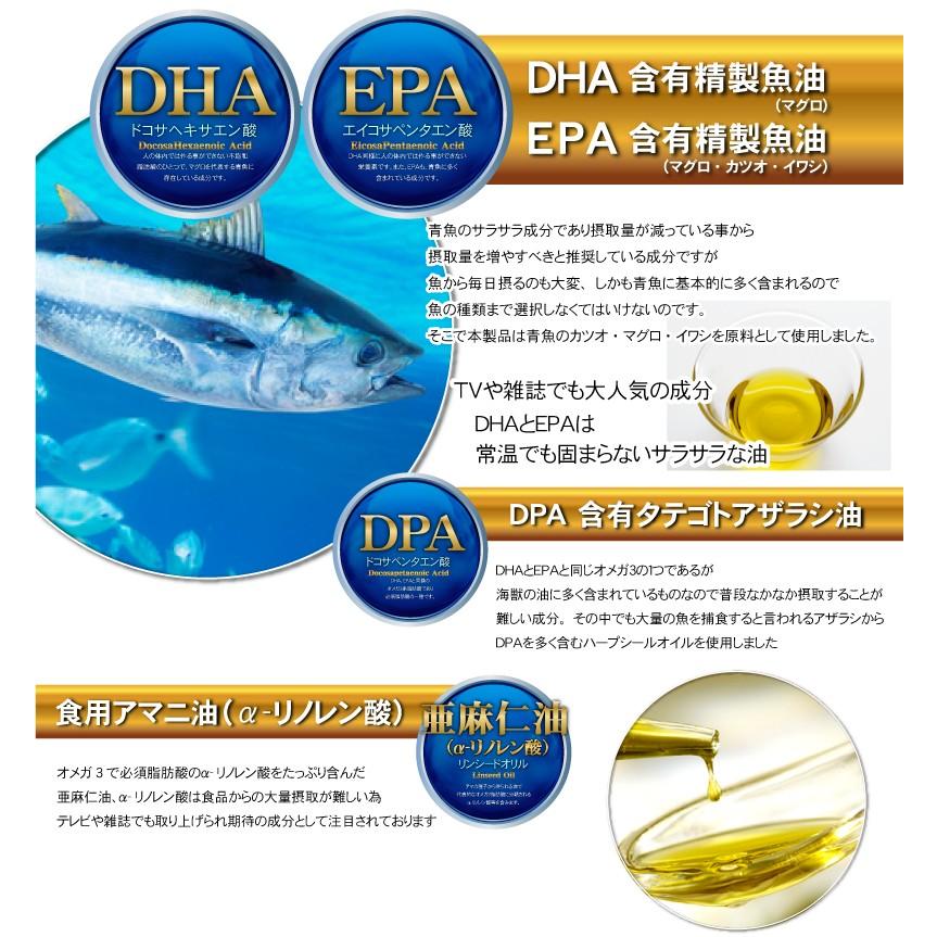 DHA EPA サプリ 必須脂肪酸 送料無料 超勢揃いオールスター オメガ3 サプリメント（約6ヵ月分/180粒）えごま油 亜麻仁油 亜麻仁油 アマニ油 |  | 16