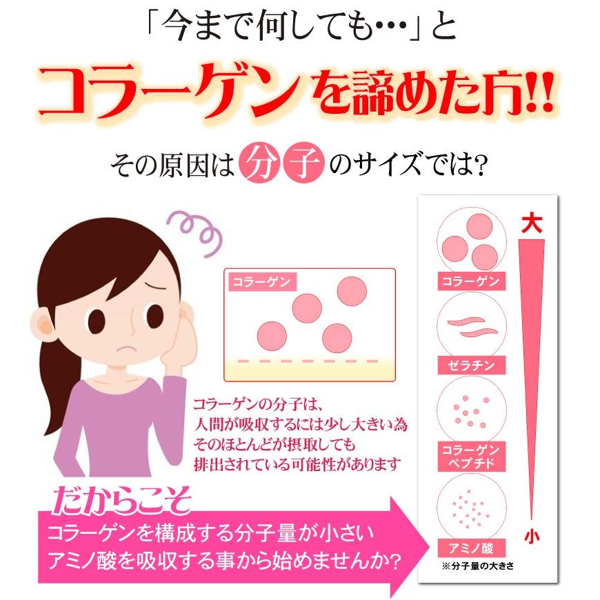 すっぽん サプリ サプリメント 低分子 コラーゲン【大容量約6ヵ月分/360粒入り】ローヤルゼリー アサイー プロポリス｜beety｜06