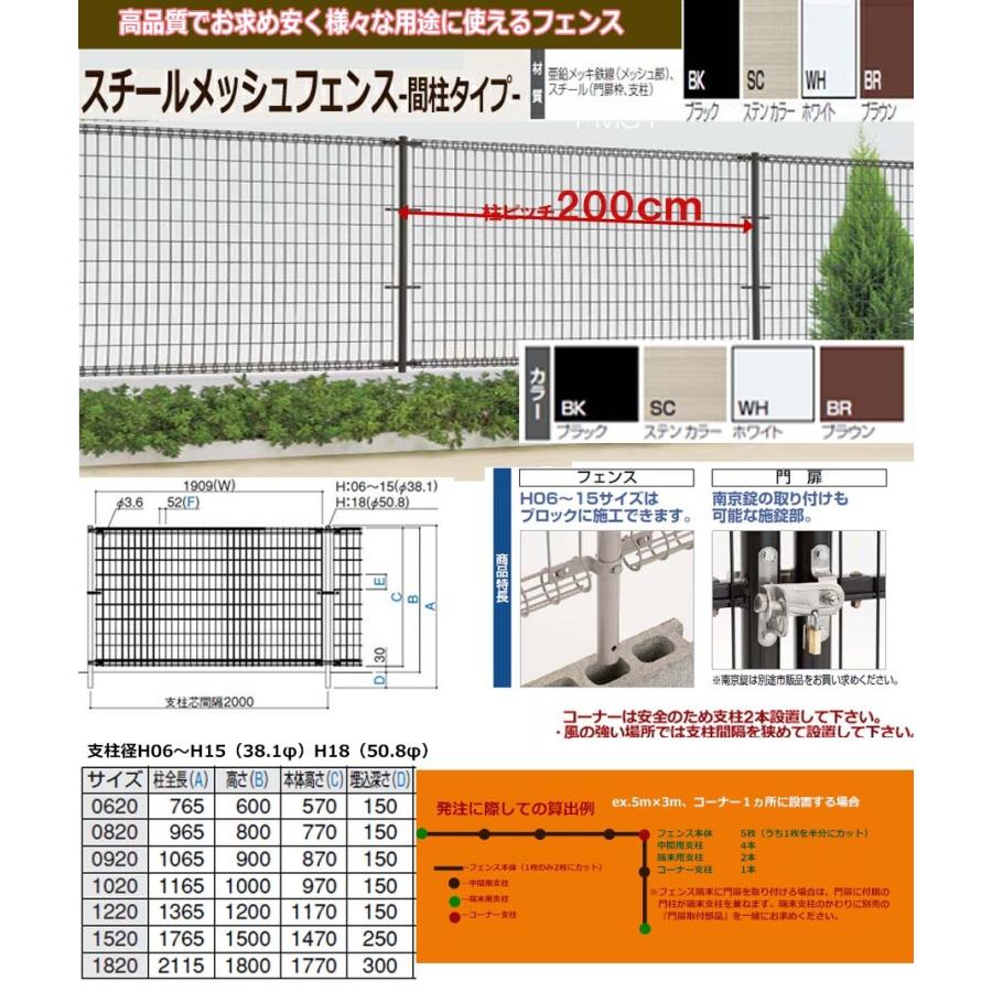 メッシュフェンス高60cmフェンス本体 W1909 H600 メッシュフェンス 最も信頼できる 間柱タイプ