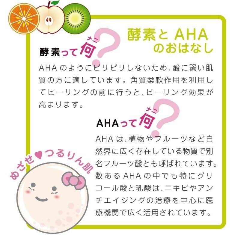 デルファーマ ポストピールローション | Derpharm | 02