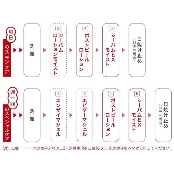 デルファーマ シーバムEXモイスト | Derpharm | 01