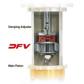 OHLINS（オーリンズ） アルファード ヴェルファイア AGH30W GGH30W