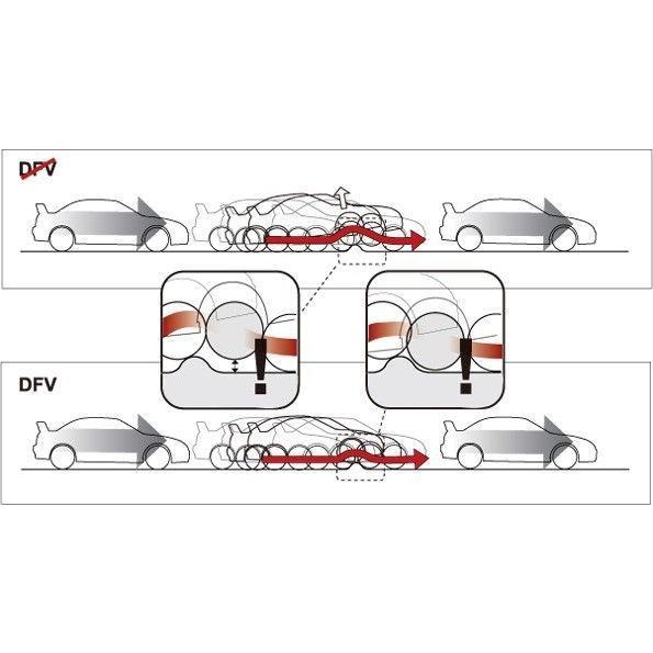 全長式　車高調　86 BRZ GR86・86・BRZ 車高調・パーツ特集｜LARGUS OFFICIAL SITE