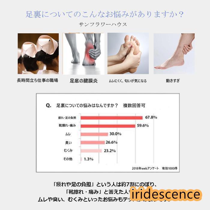 ナースシューズ 黒 白 疲れない 安い 船底 厚底 看護師 介護 作業靴 婦人靴 通気 夏 涼しい クッション 静音 スリッポン メッシュ 軽量 疲れない靴 衝撃吸収 |  | 20