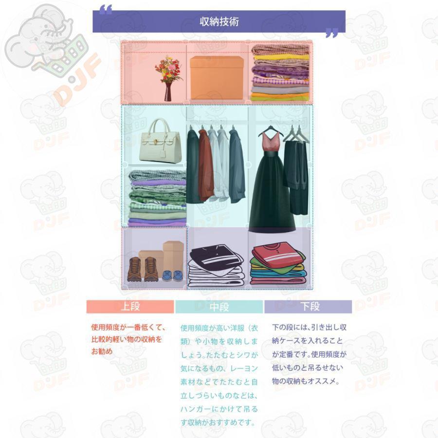 ワードローブ 収納ボックス クローゼット 衣類収納 組み立て DIY 便利 大容量 収納 おしゃれ 収納ラック 10扉 ホワイト |  | 08