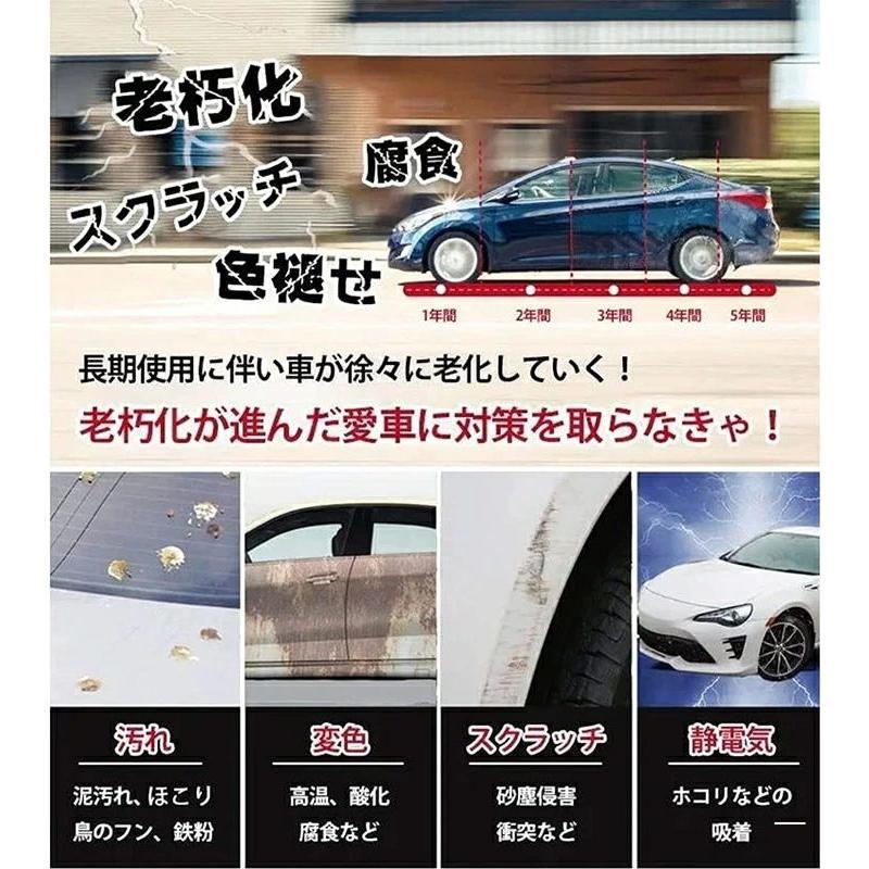 超撥水 車コーティング剤 車用コーティング剤 500ML１本セット 2本セット 車ナノコーティング スプレーノコーティング剤 全車適用 ツヤ出し |  | 03