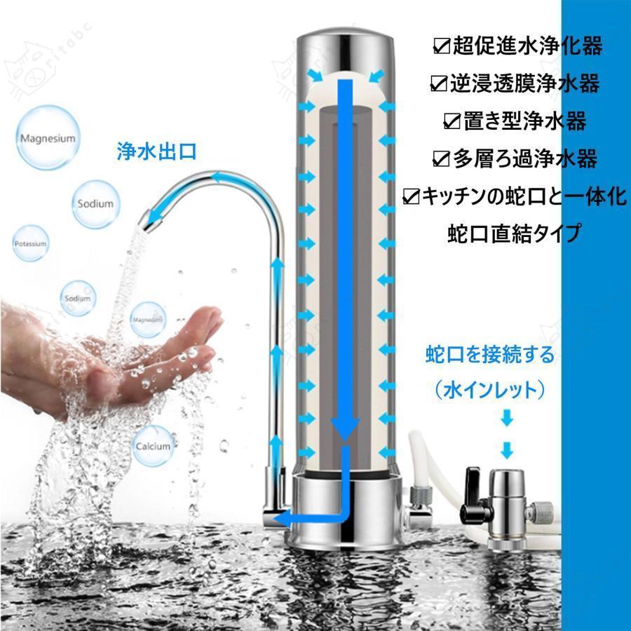 浄水器　タイセイ回帰生水器　プレミアムVIP　蛇口取付けホース付き 浄水器 タイセイ回帰生水器 プレミアムVIP 蛇口取付けホース付き 回帰