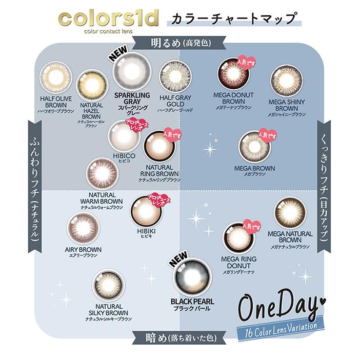 Flurry by colors colors(カラーズ) ブラックパール 1Day 度なし 度あり カラコン 1箱10枚 ワンデー 一条響 ...