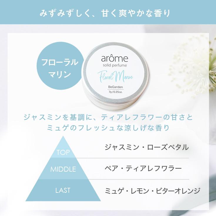 arome ボディスクラブ 練り香水 アンバーバニラ 金木犀 ミント ミモザ