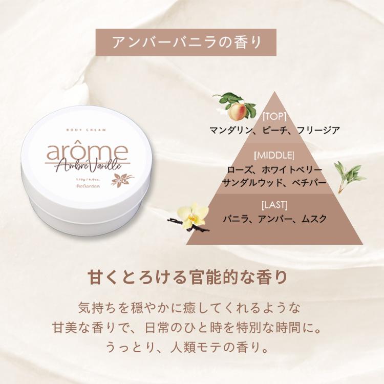arome ボディクリーム アローム アンバーバニラ アールグレイ 金木犀