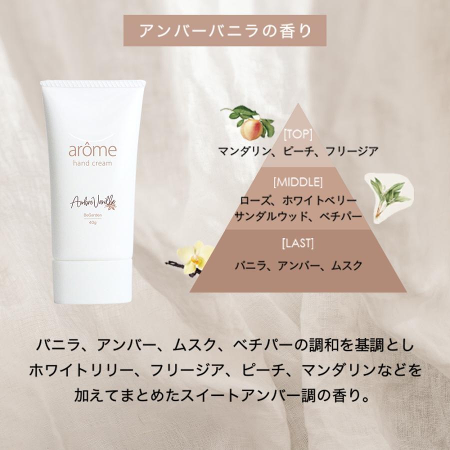 arome 【500円OFF】アローム ハンドクリーム フレッシュブーケ