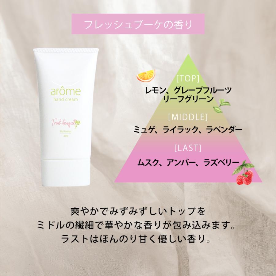 arome 【500円OFF】アローム ハンドクリーム フレッシュブーケ