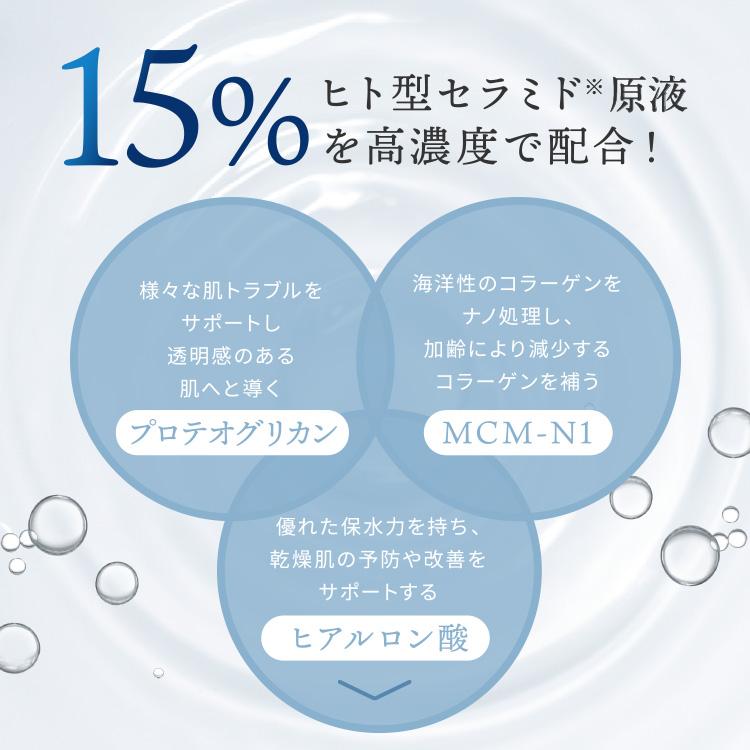 CONODO（コノド） 【1364円OFF】ヒト型セラミド化粧水 3本セット CICA