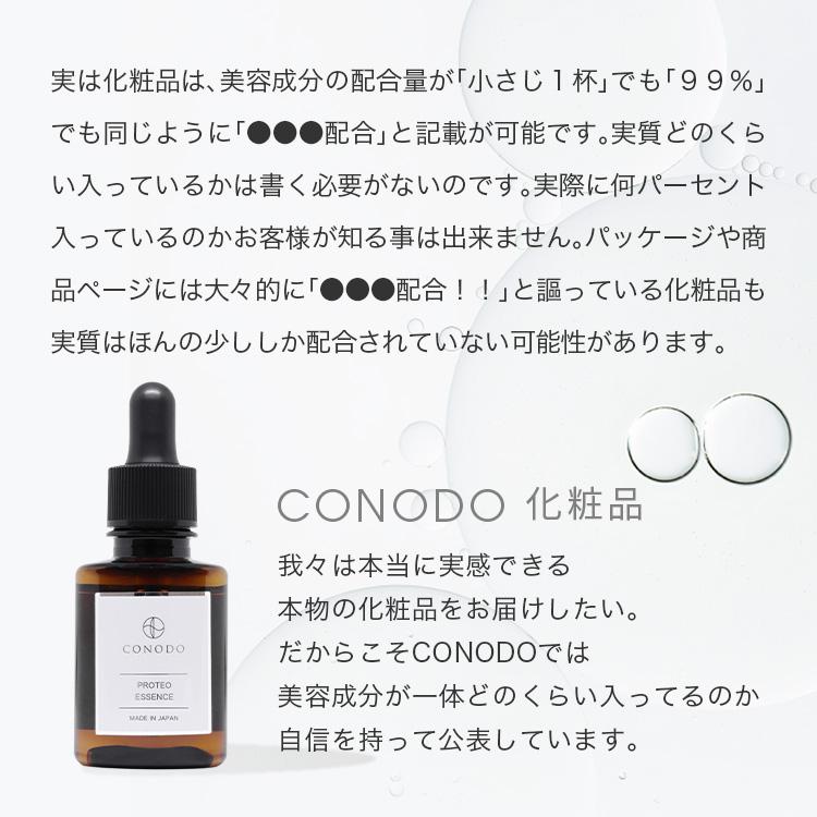 美容液 レチノール 原液 12% 高濃度配合 CONODO コノド レチノアセラム 30ml 送料無料｜begarden｜17