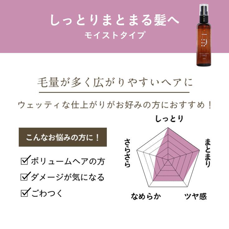 【500円OFF】ヘアオイル アールグレイ トリートメント フレメナヘアオイル アウトバス スタイリング メンズ 熱  保湿 ダメージ 軽減 | FREMENA | 10