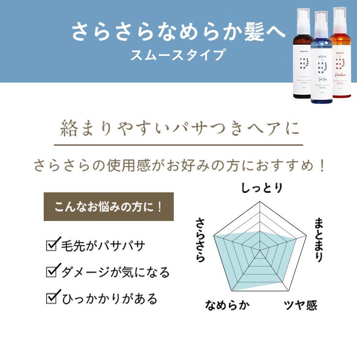 【500円OFF】ヘアオイル アールグレイ トリートメント フレメナヘアオイル アウトバス スタイリング メンズ 熱  保湿 ダメージ 軽減 | FREMENA | 06