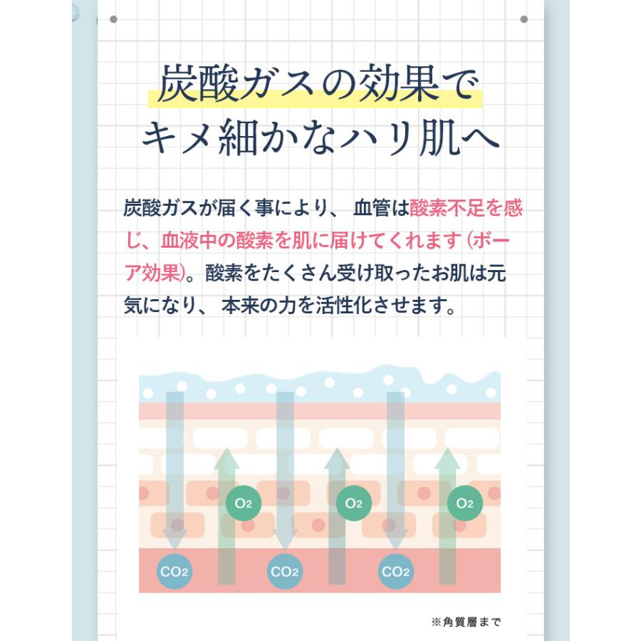 C.COLLA 【10%OFF】炭酸パック シーコラ 12回分 エステ仕様炭酸 C.COLLA 【10%OFF】炭酸パック シーコラ 12回分 エステ仕様炭酸
