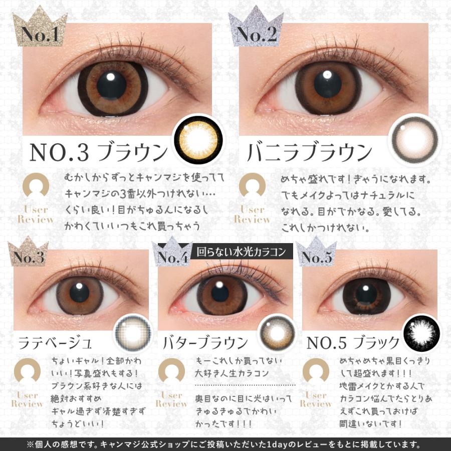 シークレット キャンディーマジック カラコン 1ヶ月 シークレット