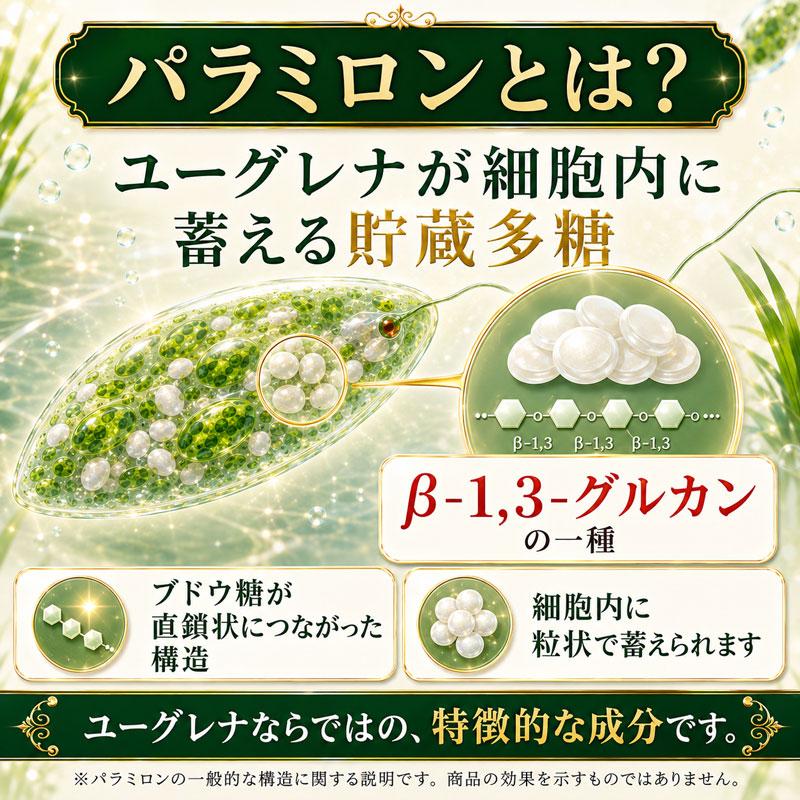 サプリメントガーデン ユーグレナ サプリメント ミドリムシ スピルリナ