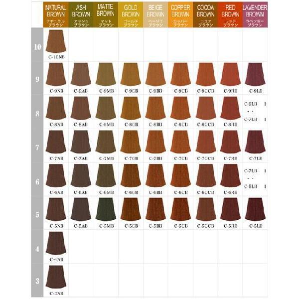 ナプラ Hb ケアテクトカラー C 7mb 80g 白髪染め 医薬部外品 美髪倶楽部 通販 Yahoo ショッピング