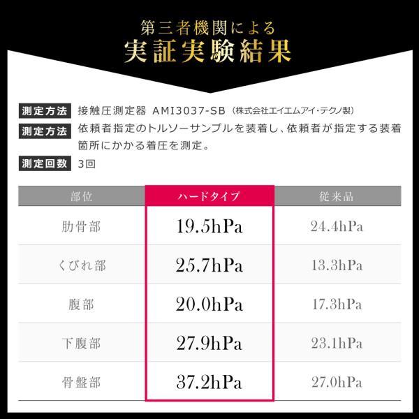 コルセット ダイエット ウエストニッパー ロング くびれ 肋骨 補正下着 産後 ウエストシェイパー ボディシェイパー 肋骨締め ベルト 肋骨ベルト 大きいサイズ | BeHe | 09