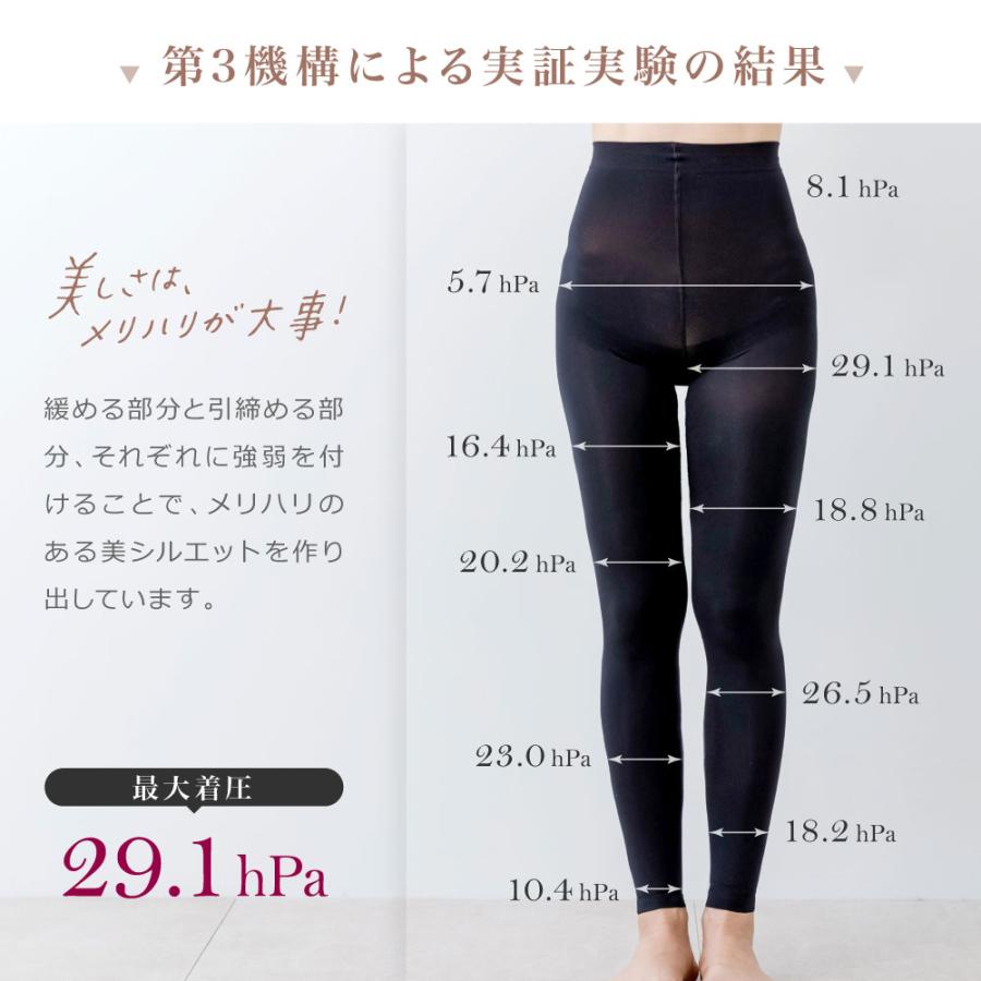 着圧レギンス 無地 寝る時 レディース 着圧スパッツ 大きいサイズ 足痩せ ダイエット むくみ 強圧 加圧レギンス タイツ 美脚 骨盤矯正 補正下着 ヒップアップ | BeHe | 10