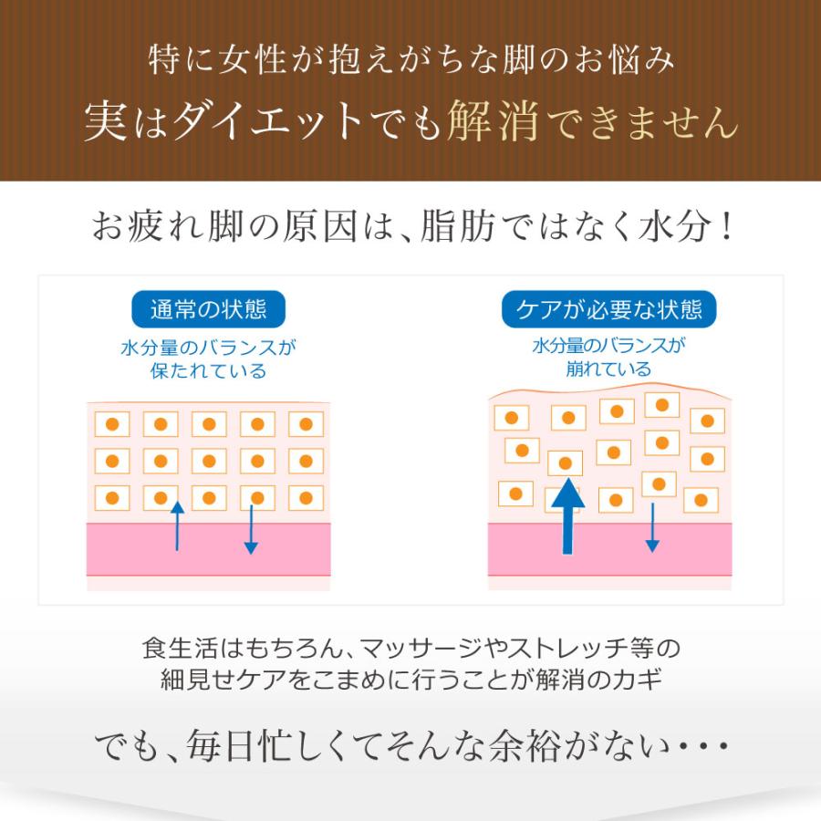 着圧レギンス 寝る時 レディース 着圧スパッツ 大きいサイズ 足痩せ ダイエット 強圧 加圧レギンス タイツ 美脚 産後 骨盤矯正 補正下着 ヒップアップ xl 2l | BeHe | 10