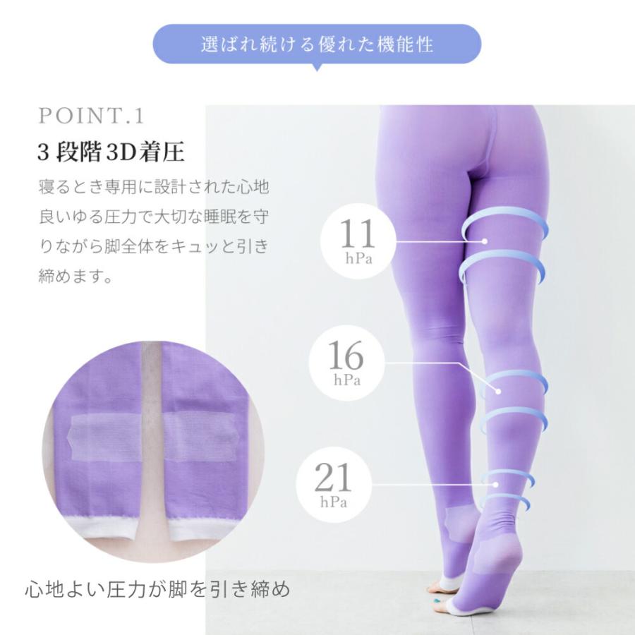 着圧レギンス 寝る時 レディース 着圧スパッツ 大きいサイズ 足痩せ むくみ解消 ダイエット 強圧 加圧レギンス タイツ 美脚 骨盤矯正 ナイトレギンス 補正下着 | BeHe | 12