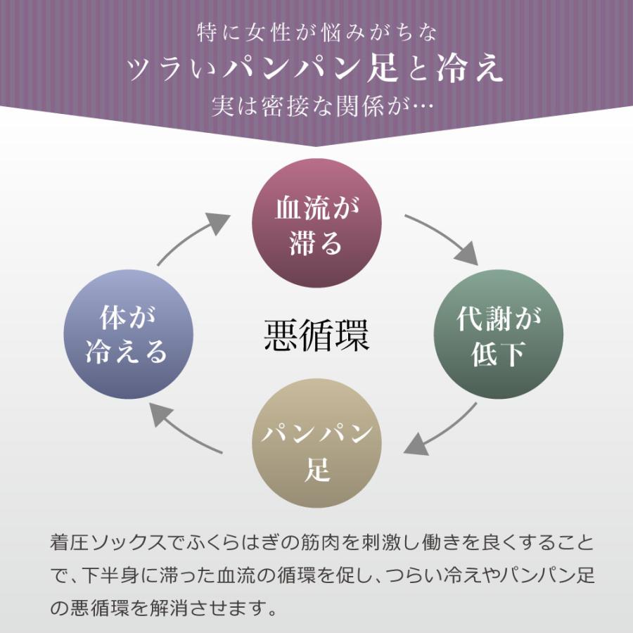 着圧ソックス レディース ニーハイ 着圧 靴下 綿 ハイソックス 足痩せ 美脚 細足 ベージュ グレー ホワイト 白 黒 スクールソックス 学校 ナース 3足 セット | BeHe | 07