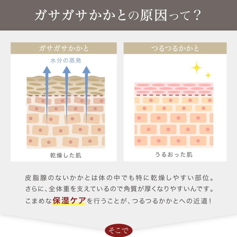 【3枚セット】かかと保湿靴下 かかと 保湿ソックス 角質ケア かかと靴下 ケア ひび割れ 防止 ソックス つるつる 保湿 寝る時 かかとケア 乾燥 黒 グレー 茶 | BeHe | 07