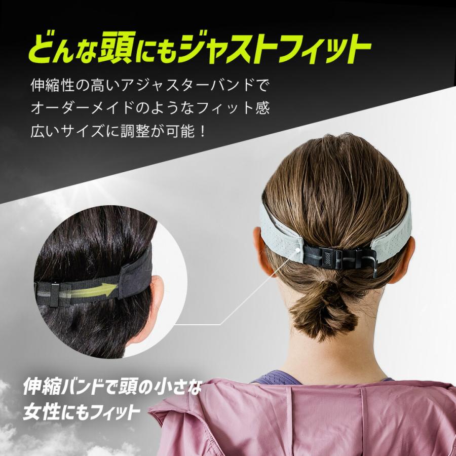 hiit ヒート　キャップ　新品 adidas アディダス キャップ 帽子 スポーツ メンズ レディース