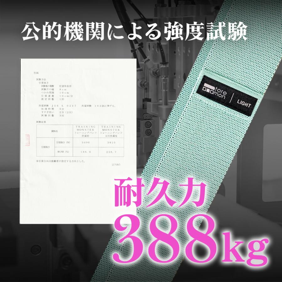 エクササイズバンド トレーニングバンド ストレッチバンド