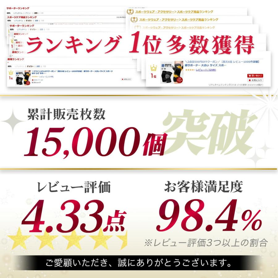 膝サポーター 大きい サイズ スポーツ 薄手 ひざ サポーター マジックテープ ランニング マラソン バスケ バレー メンズ レディース 女性用 |  | 02