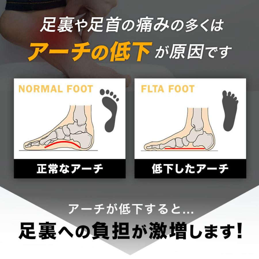 【2枚セット】 偏平足 サポーター 扁平足 足底筋膜炎 アーチサポーター 靴下 土踏まず ソックス アーチ サポート 足首 サポーター スポーツ 用 強圧 高着圧 |  | 05