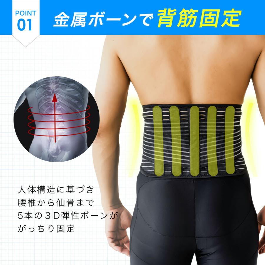 腰サポーター 大きいサイズ コルセット 腰痛ベルト 腰用 ベルト 骨盤 腰用サポーター 腰コルセット 腰痛 骨盤矯正 男女兼用 介護 医療用 反り腰 夏 蒸れない |  | 07