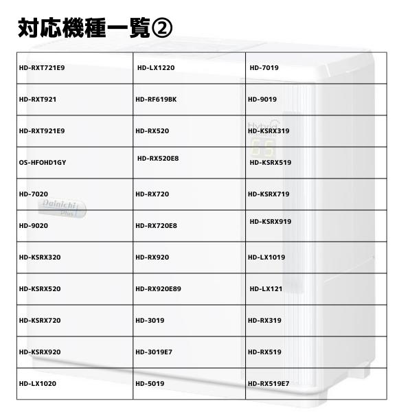 【2個】 ダイニチ 加湿器 H011500 Ag+抗菌アタッチメント h011501 h011502 h011503 フィルター PM2.5 花粉 抗菌｜behindtrade｜05