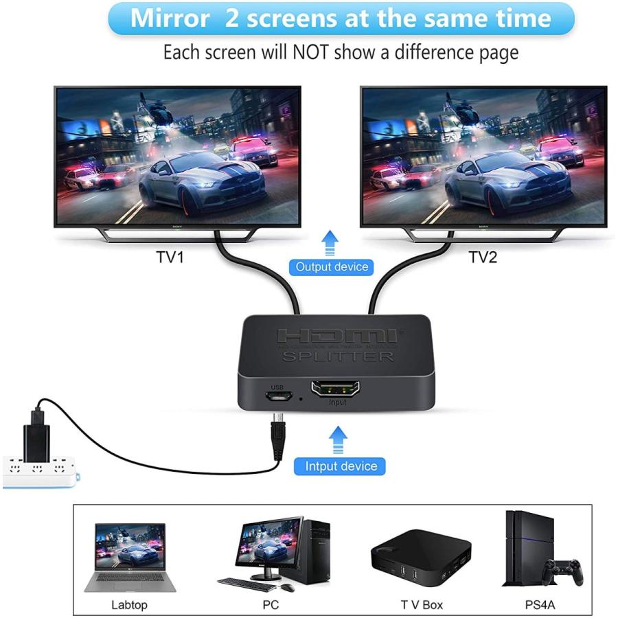 HDMI分配器 HDMI スプリッター 1入力2出力 2台 4K フルHD 3D 分配 同時出力 AV ブルーレイ ゲーム PS4 PC  :mb-114:ビハインドキング - 通販 - Yahoo!ショッピング