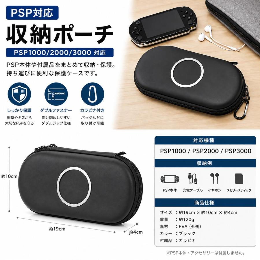 PSP(ケース付き) PSP対応 ケース 収納ポーチ PSP1000 PSP2000 PSP3000 対応 互換 保護