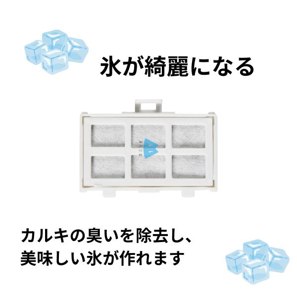 日立 HITACHI 冷蔵庫 フィルター 自動製氷機能付 R-447 A44Y 冷蔵庫 RJK-30 浄水フィルター 3個セット｜behindtrade｜05