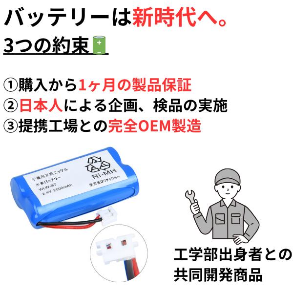 NTL-14 バッテリー SANYO対応 サンヨー対応 互換品 充電器 子機
