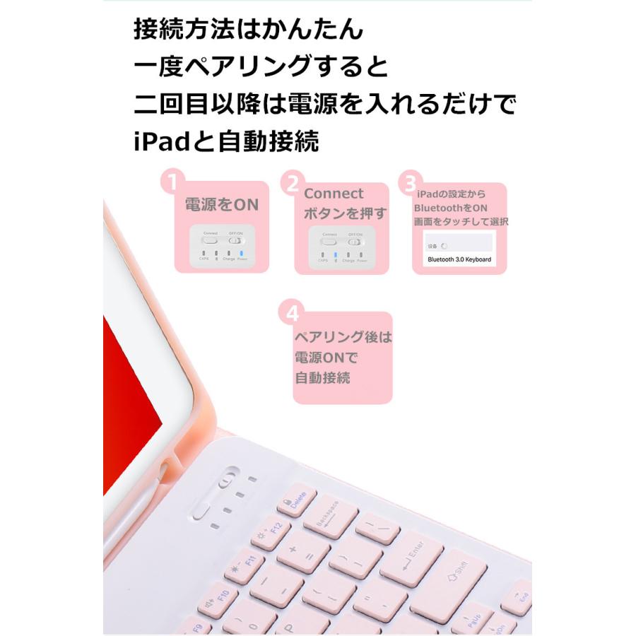 可愛い Bluetooth キーボード マウス セット 値引き レディース Ios Android Windows ワイヤレス Iphone 対応 Ipad テレワーク カラーキートップ タブレット