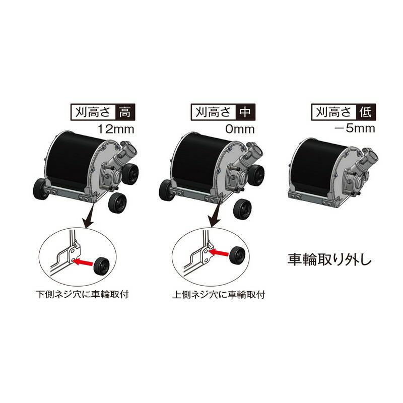 IDEC（アイデック） うね草取りまーPROダブル AUT−TK12 園芸機器 刈