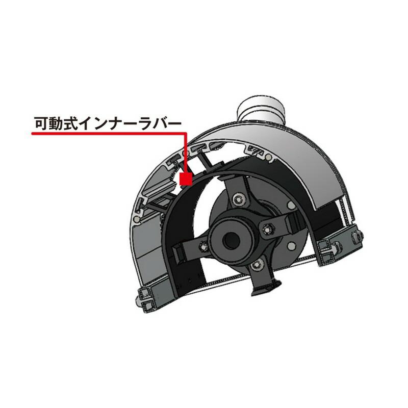 IDEC（アイデック） うね草取りまーPROダブル AUT−TK12 園芸機器 刈