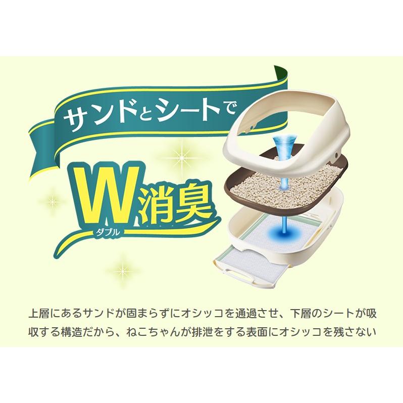 unicharm（ユニチャーム） デオトイレ複数猫シート8枚×24個 業務用
