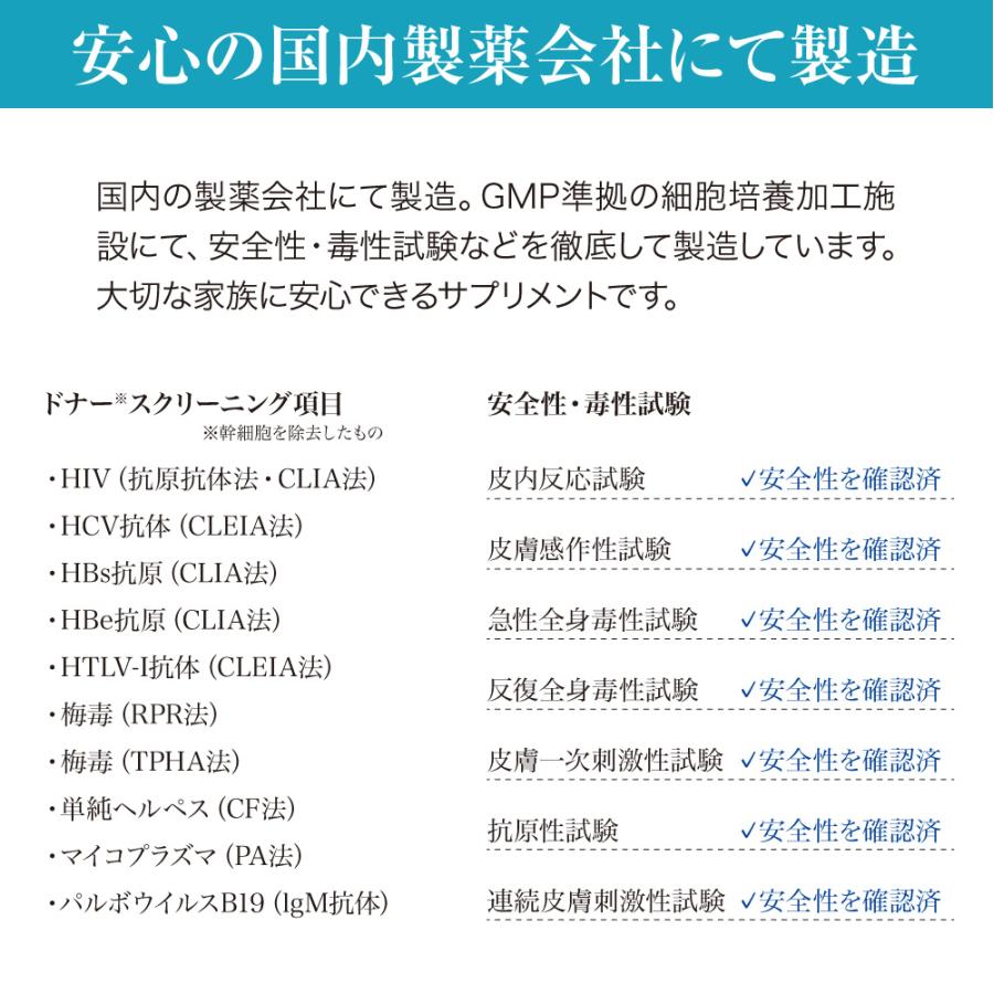 Relife One PREMIUM 54包入り Dr.ST リライフ・ワン プレミアム 幹細胞由来「成長因子」配合