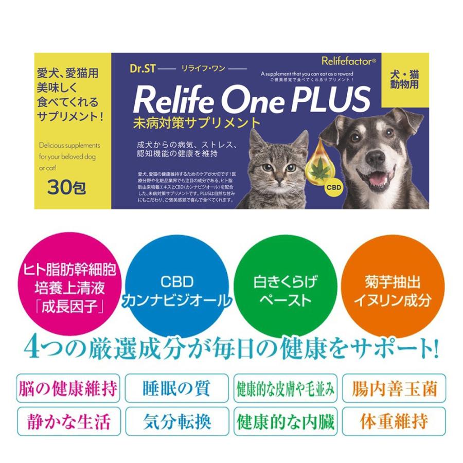 Dr.ST リライフ・ワン プラス 幹細胞由来「成長因子」配合 犬猫