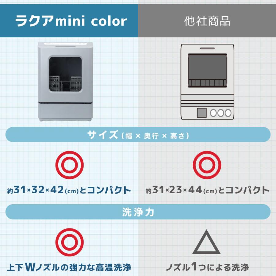 食洗機 サンコータンク式食洗機「ラクアmini color」ミスティブルー TDWS25SBL | 工事不要 一人用 二人用 コンパクト 食器洗い機  食器洗い乾燥機_12